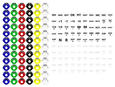 Ascher-Racing Button / Encoder Labels