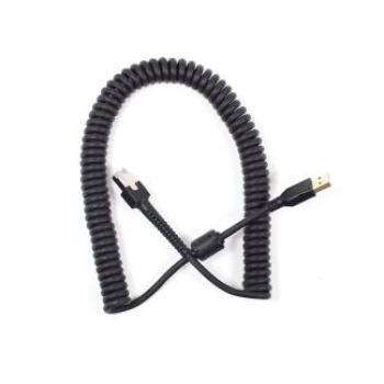 Turn Coiled Cable for BP2