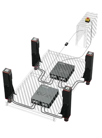 Sim Motion von Qubic Systems