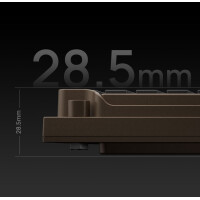 WINWING PFP7 (Panel of Flight Plan)