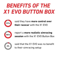 BoxOneRacing X1 Evo Simracing Button Box