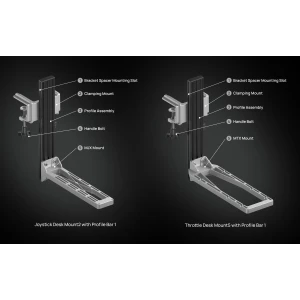 WINWING Throttle Desk Mount 5 mit Profilstange