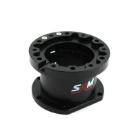 SRM 7x Conversion Kit Case