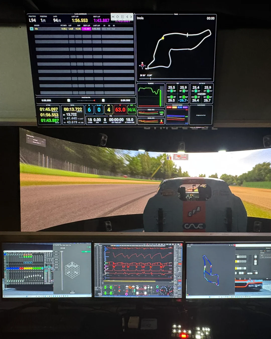 Professioneller Simulator-Aufbau mit Telemetrie und Rennansicht Imola im Simucube Headquarter